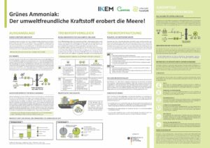 Poster: Grünes Ammoniak: Der umweltfreundliche Kraftstoff erobert die Meere!