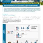 Cover des Factsheets zum Zulassungsrecht für Methanol-Erzeugungsanlagen