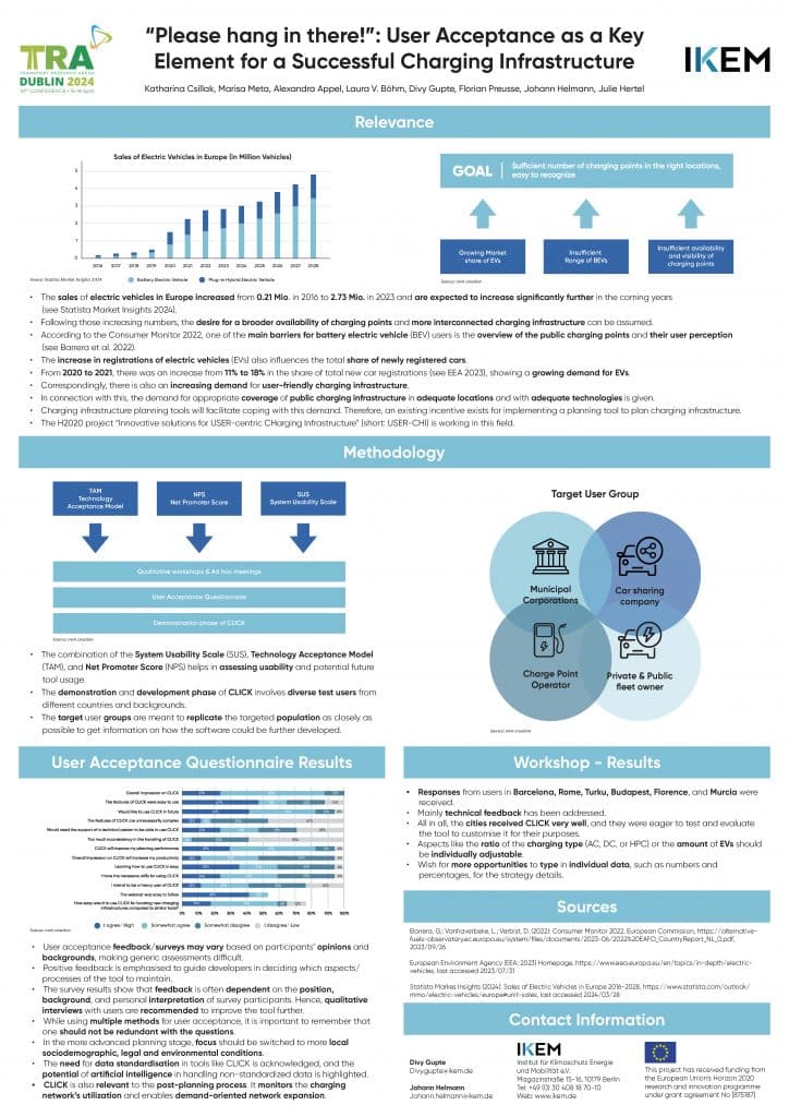 Cover des Posters “Please hang in there!”: User Acceptance as a Key Element for a Successful Charging Infrastructure