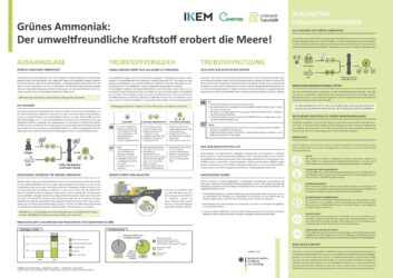 Poster: Grünes Ammoniak: Der umweltfreundliche Kraftstoff erobert die Meere!