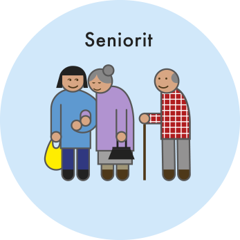 SENIORIT 1 SENIORIT