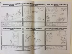 Storyboard