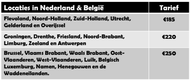 TRANSPORTKOSTEN IN NEDERLAND & BELGIË