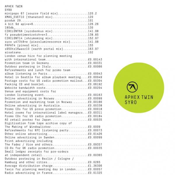 Aphex Twin – Syro: om je vingers (of raam) bij af te likken