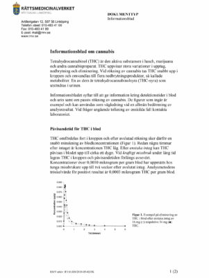 Info om cannabis