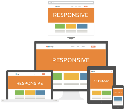 Responsive design adapting to different screen sizes