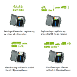 Alternative view of Multicounter