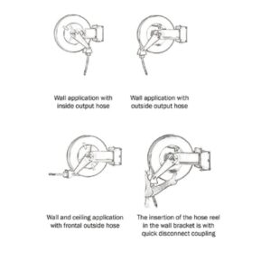 Alternative view of Hose I
