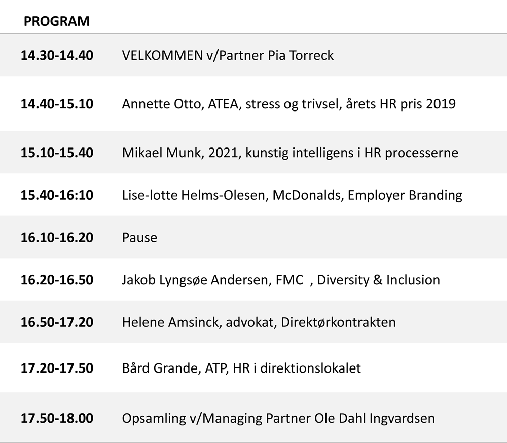 ÅRETS HR BRIEFING 2020 PROGRAM