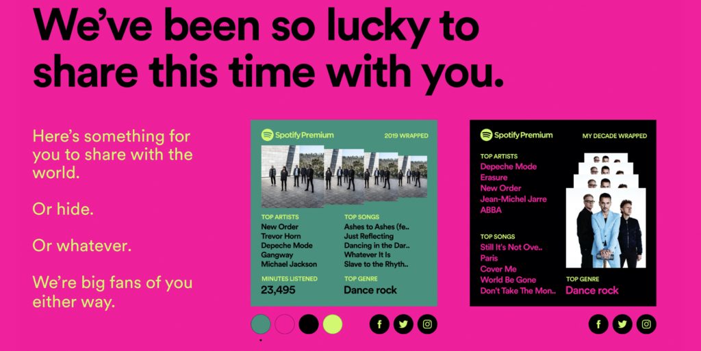 Spotify Wrapped