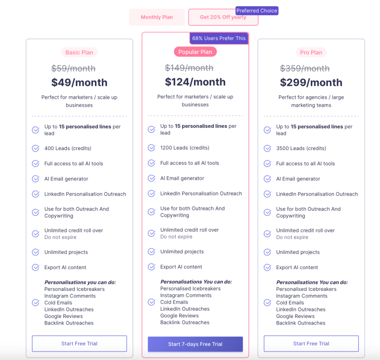 Smartwriter.ai pricing - ai email generator