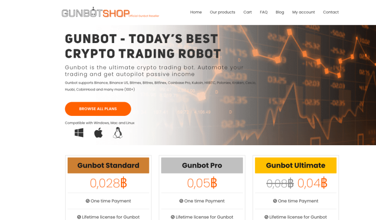 Gunbot ai crypto trading bot - insidr