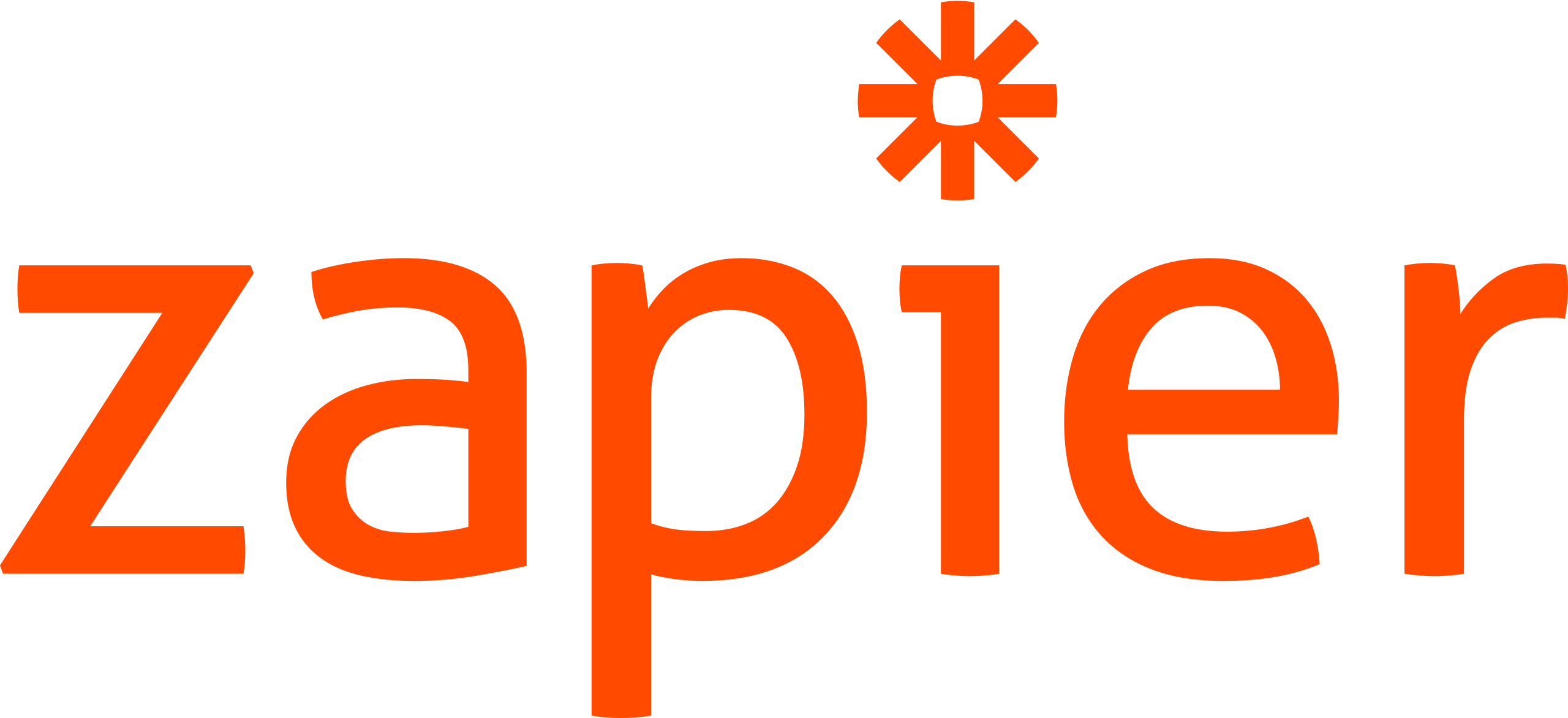 Zapier AI automation - insidr.ai