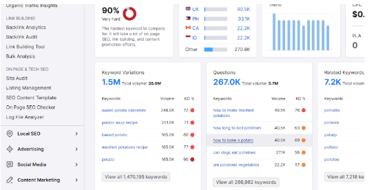 AI keyword research tool - insidr.ai