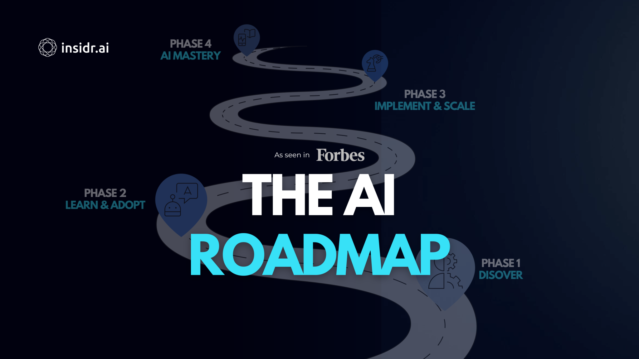 Insidr Community Free AI Community AI Resources Course Insidr community free ai community ai resources course