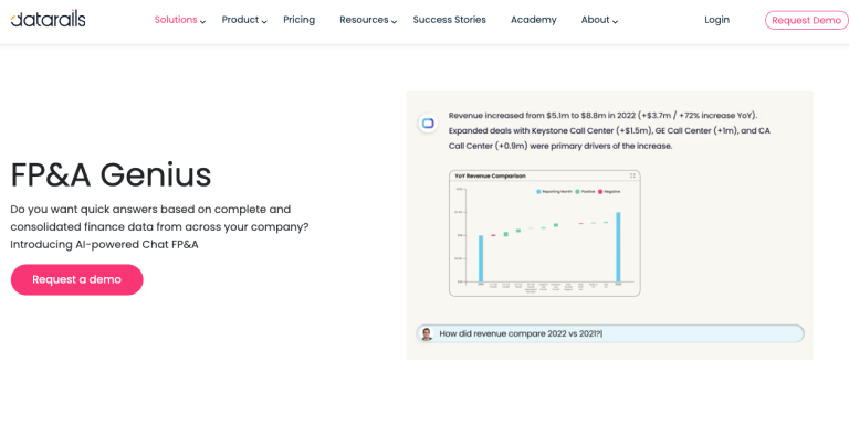 Datarails FP&A Genius finance ai tool - insidr.ai