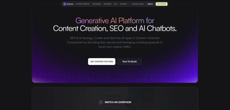 Writesonic AI writing tools