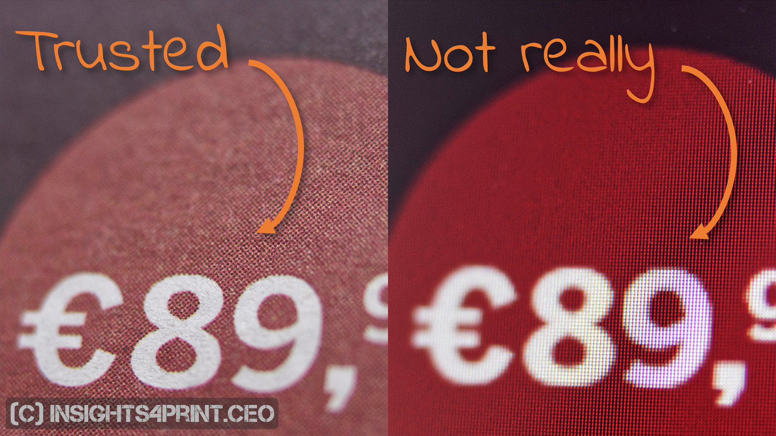 Trust: print vs digital ads