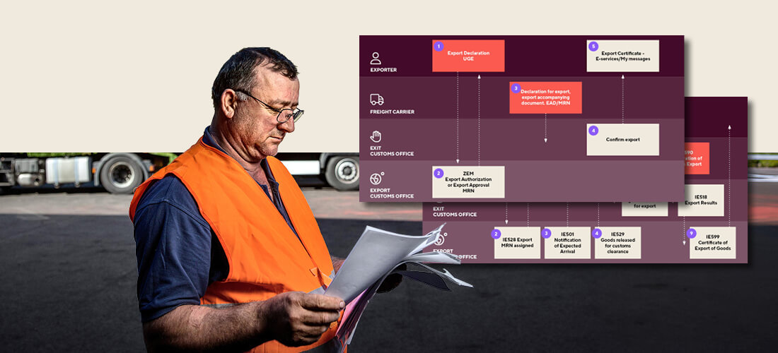 Keep track of customs authority updates