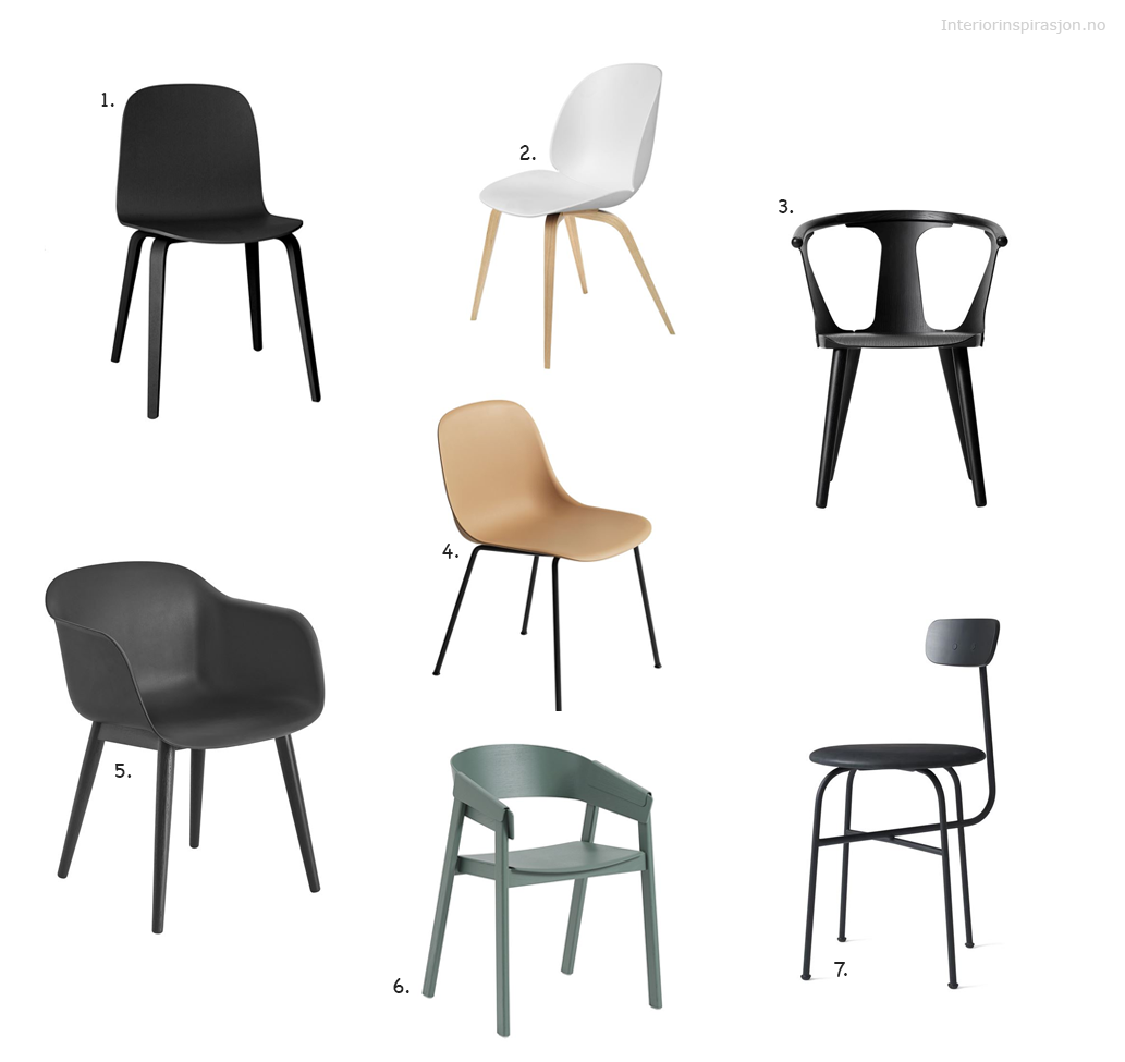10 trendy design stoler - Bli inspirert av våre favoritter!