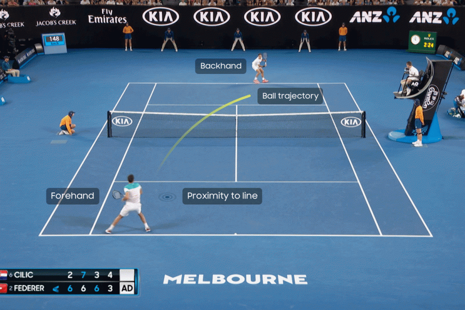 Foto de Marin Čilić y Roger Federer en el cuarto set de la final individual masculina del Abierto de Australia 2018.