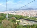 Montjuïc, Barcelona