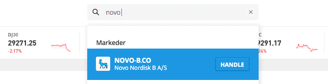 Novo Nordisk aksjer