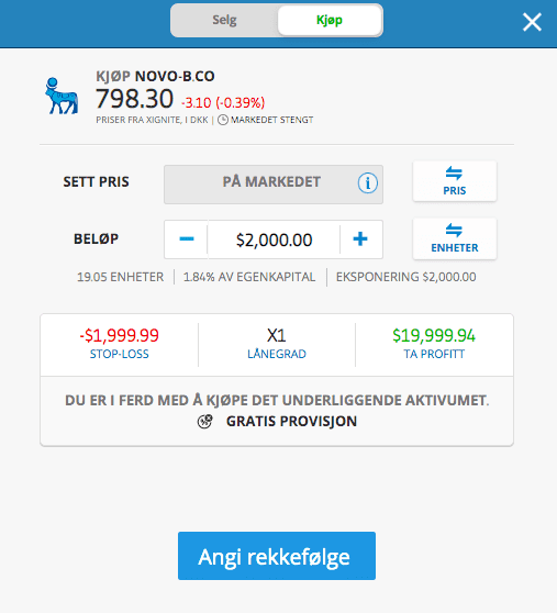 Kjøp Novo Nordisk, europeisk utbytteaksje