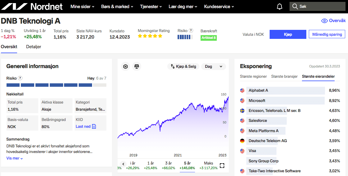 Beste fond investering