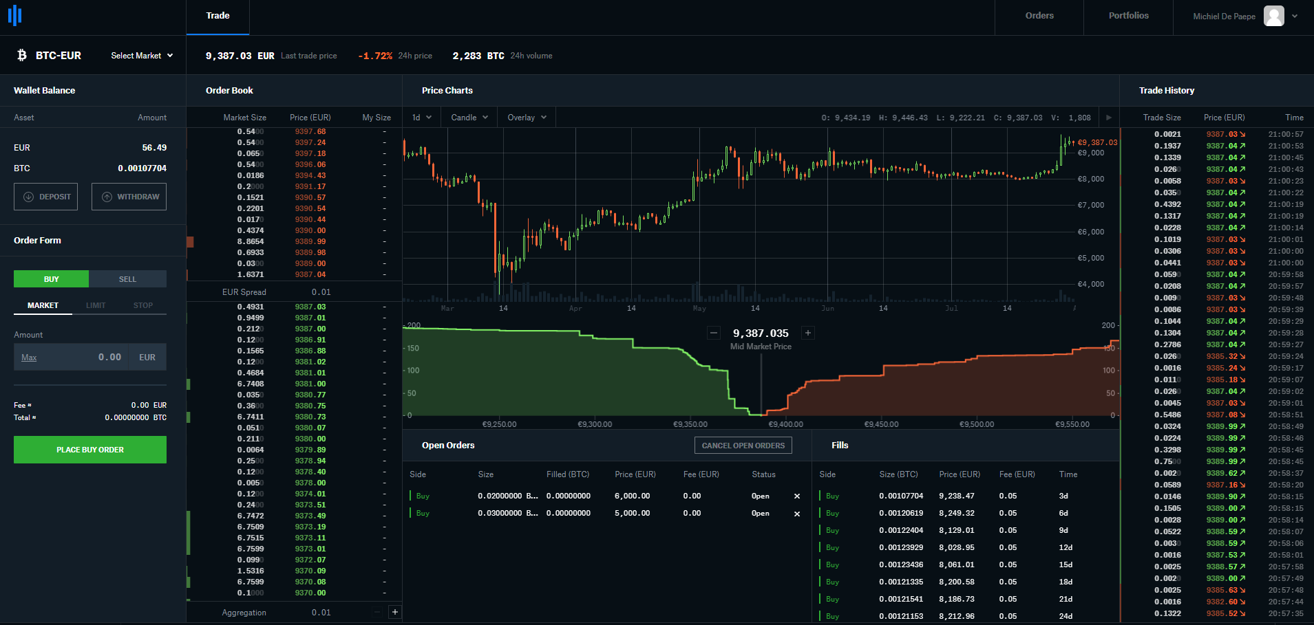 Coinbase Pro dashboard