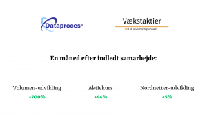 Dataproces har opnået effektiv synlighed allerede en måned efter indledt samarbejde