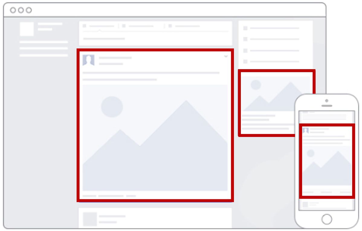 Online marketng 2