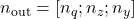 n_\mathrm{out}=[n_{q};n_{z};n_{y}]