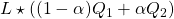 L\star((1-\alpha)Q_1+\alpha Q_2)