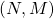 Rendered by QuickLaTeX.com (N,M)