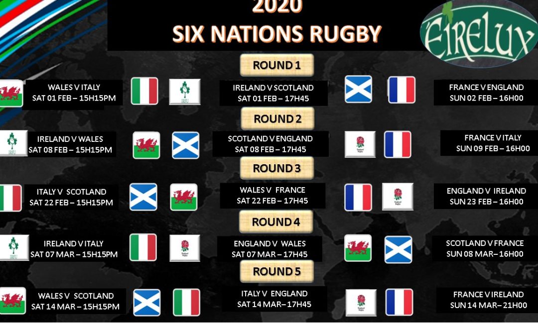 6 Nations 2020