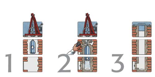 1-2-3