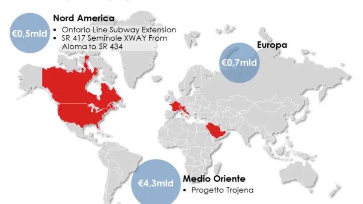 Webuild, 5,5 miliardi di euro di nuovi ordini da inizio 2024