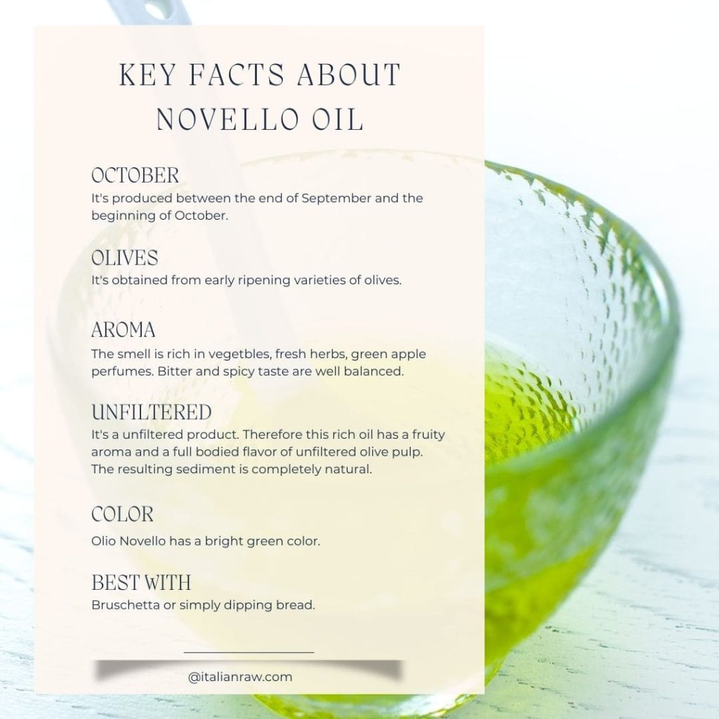 FACTS ABOUT GREEN EVO OIL