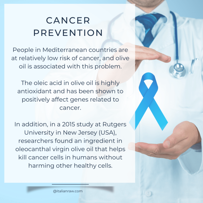 OLIVE OIL AND CANCER PREVENTION