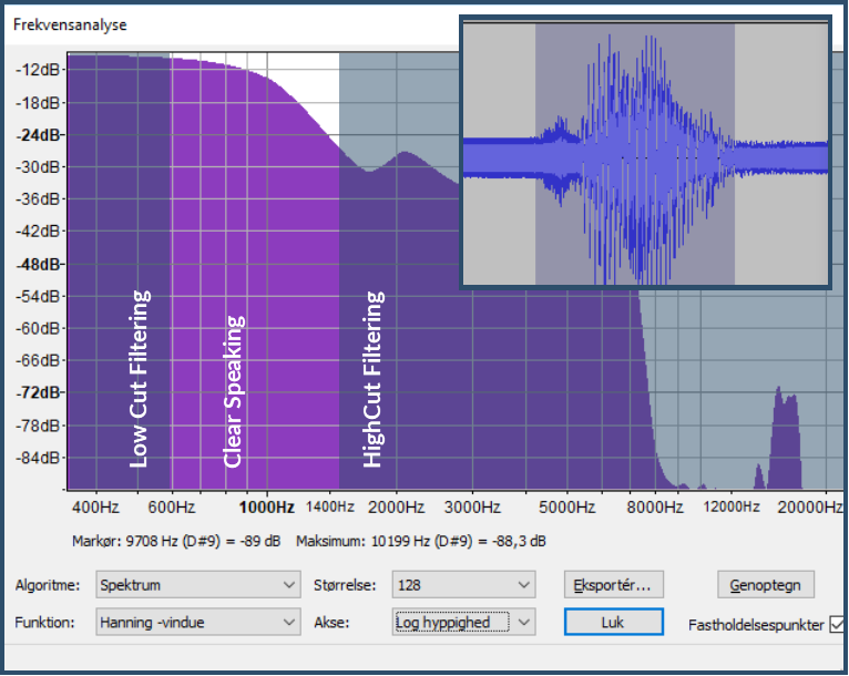 Adaptive Voice Activity Detection