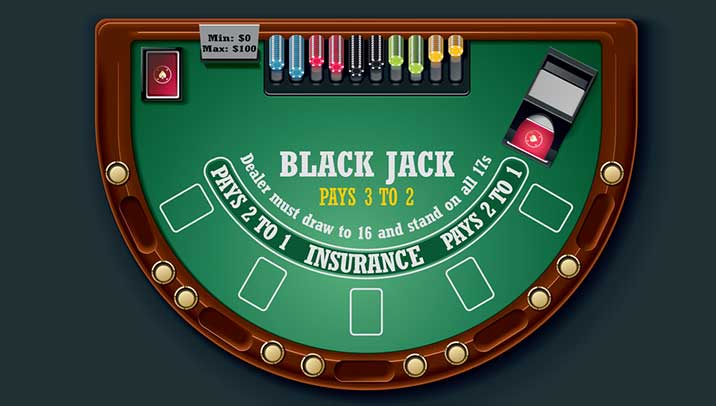 Sure Win Blackjack Tips