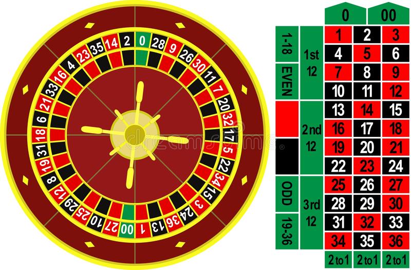 American Roulette Wheel