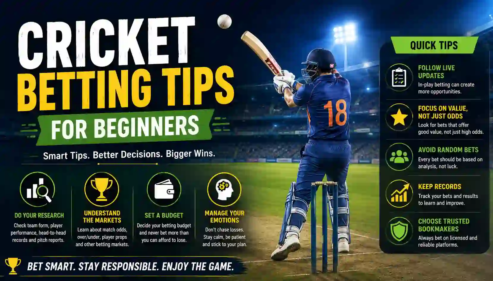 Cricket Betting tips for Beginners
