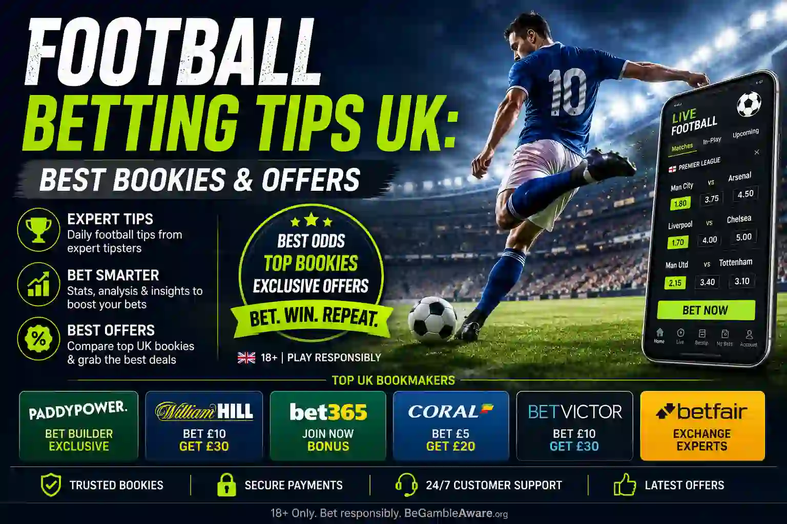 Football Betting Tips UK: Best Bookies & Offers