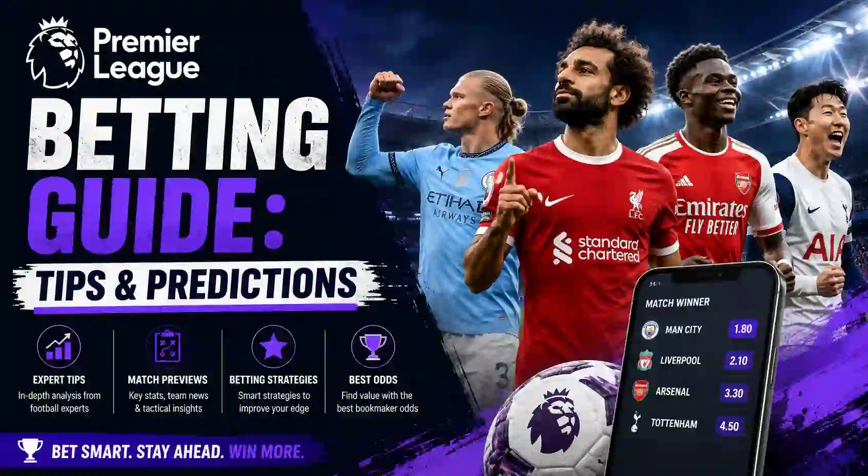 Premier League Betting Guide: Tips & Predictions