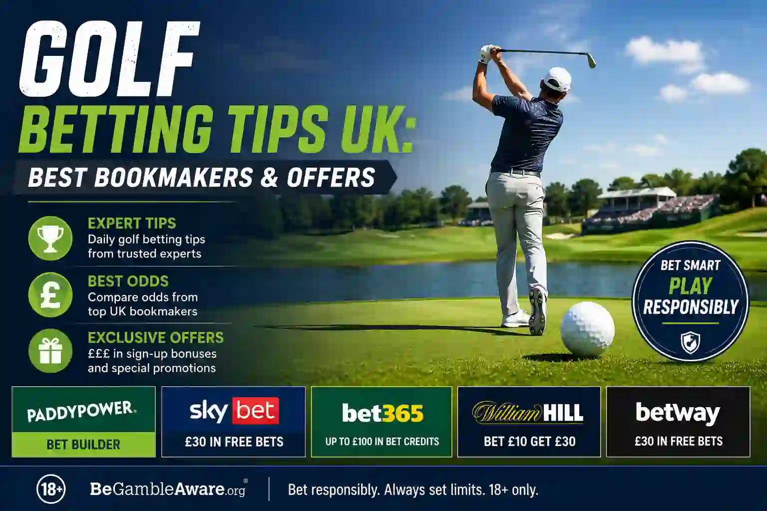 Golf Betting Tips UK: Best Bookmakers & Offers