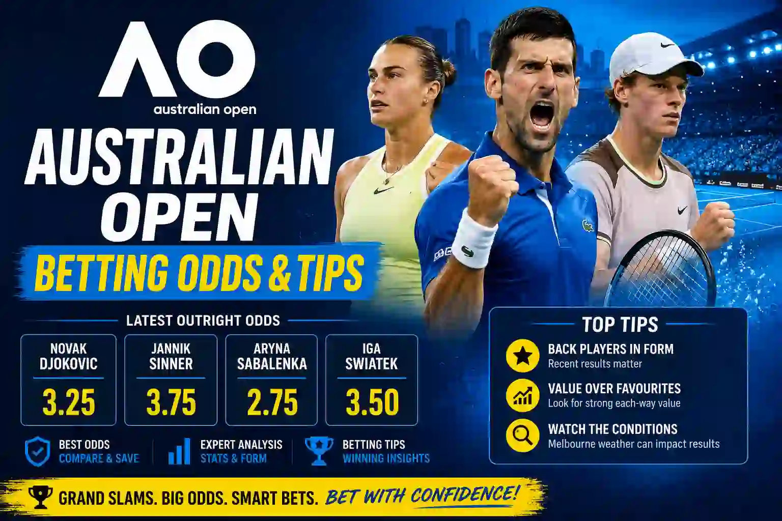 Australian Open Betting Odds & Tips