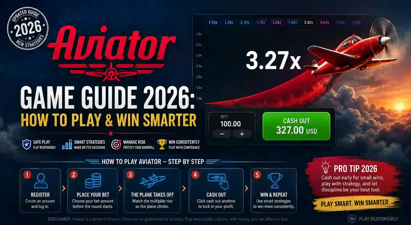 Aviator Game Guide 2026: How to Play & Win Smarter