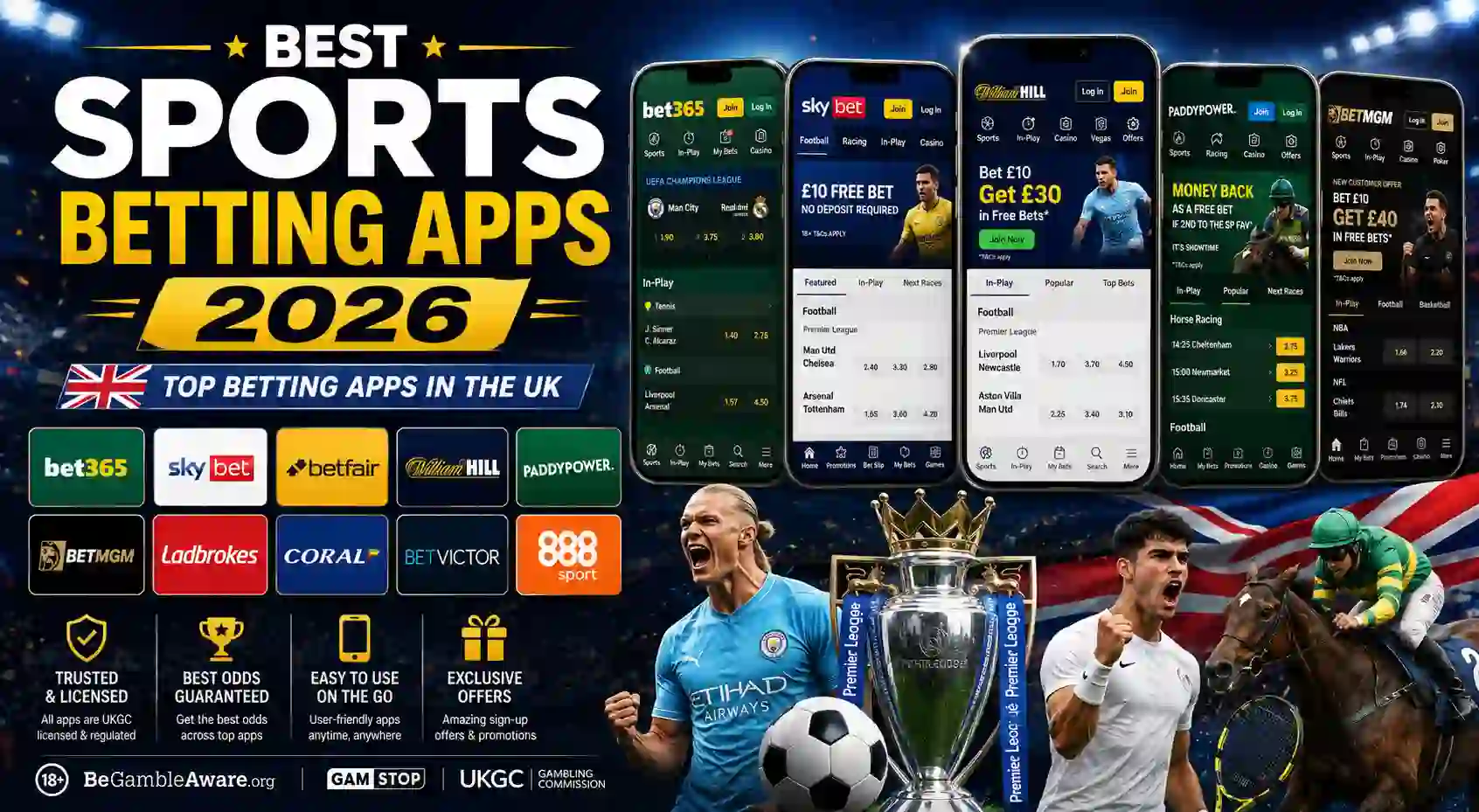 Best Sports Betting Apps 2026: Top Betting Apps in the UK